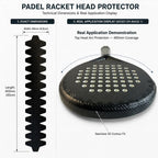 PatsSport 3K Carbon-Look Padel Frame Protection Tape – 3 Shapes
